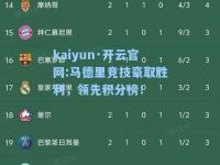 kaiyun·开云官网:马德里竞技豪取胜利，领先积分榜！