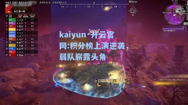 kaiyun·开云官网:积分榜上演逆袭，弱队崭露头角