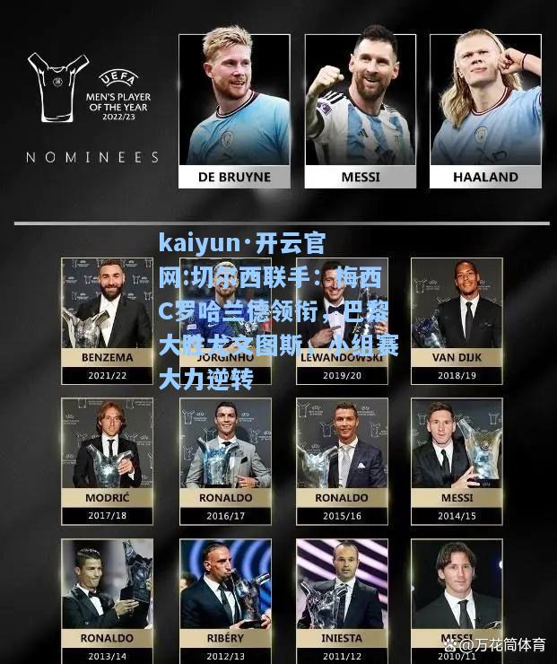 kaiyun·开云官网:切尔西联手：梅西C罗哈兰德领衔，巴黎大胜尤文图斯，小组赛大力逆转